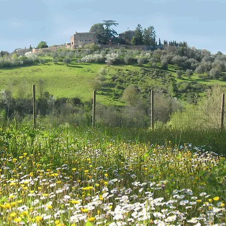 La Torretta * Siena